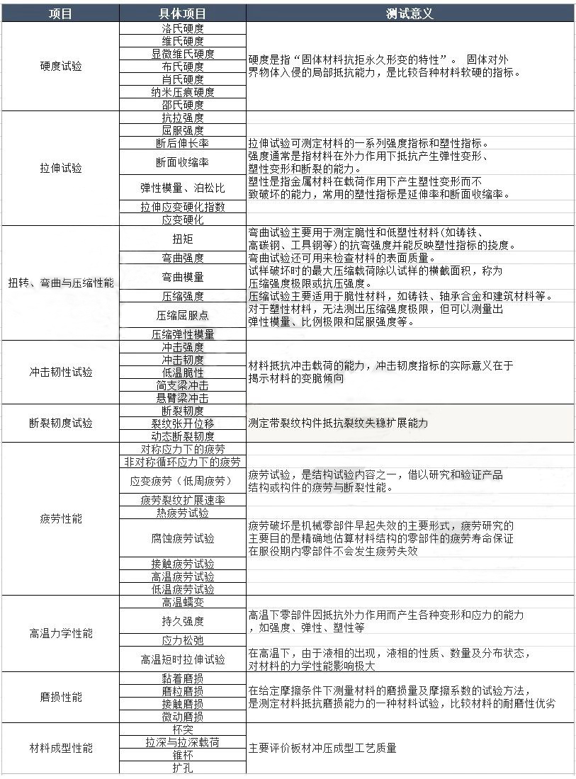 pp电子(中国)官方网站